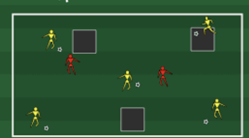 soccer formation diagram