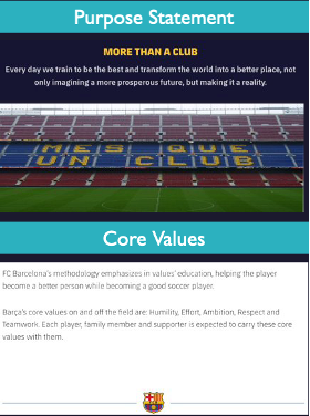 FC Barcelona Core Values
