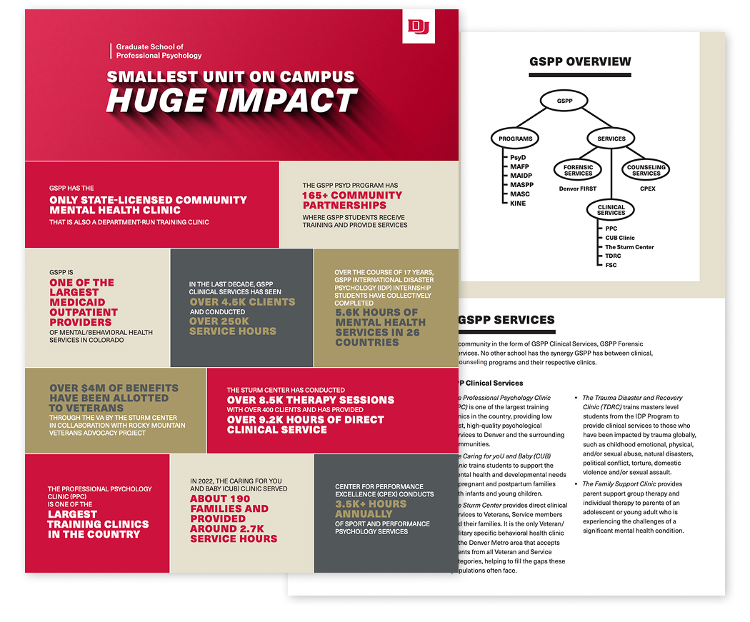GSPP Impact report PDF screenshots
